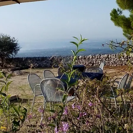 Agroturismo Antica